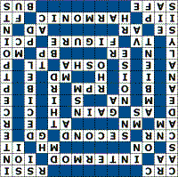 RF System Analysis Crossword Puzzle Solution for January 15, 2017 - RF Cafe
