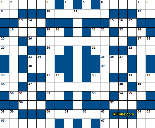 Wireless Engineering Crossword Puzzle for April 30, 2017 - RF Cafe