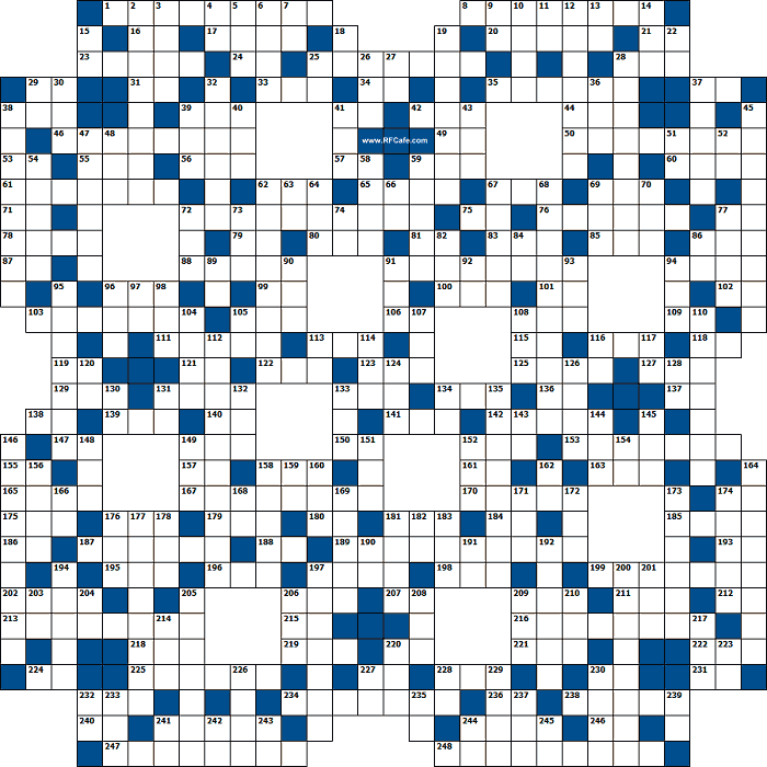 Engineering & Science Crossword Puzzle May 19, 2019 - RF Cafe