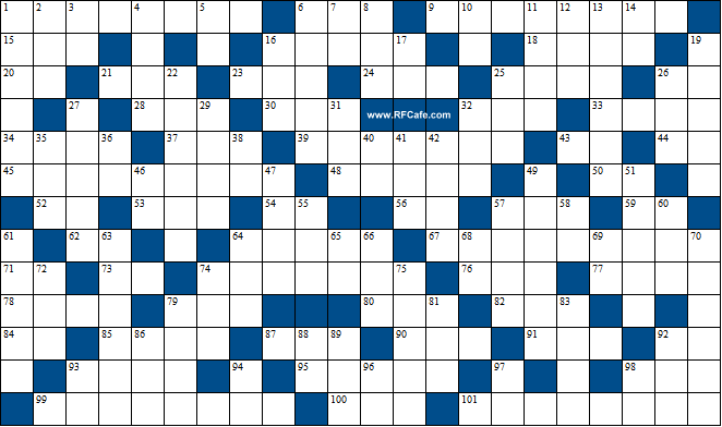 Engineering & Science Crossword Puzzle April 5, 2020 - RF Cafe 