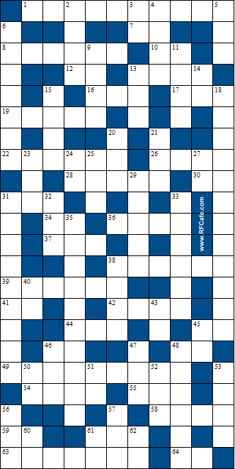 Ham Radio Theme Crossword Puzzle for February 27th, 2022 - RF Cafe