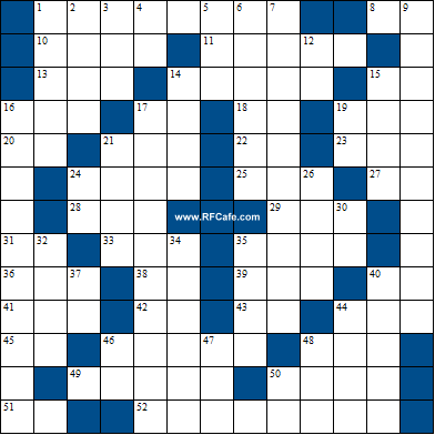 Microwaves Theme Crossword Puzzle for February 13th, 2022, 2022 - RF Cafe