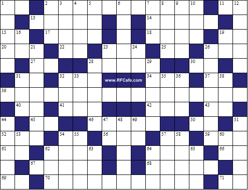 Electronics Themed Crossword Puzzle for February 26, 2023 - RF Cafe