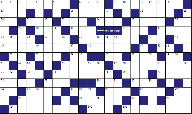 Electronics Themed Crossword Puzzle for July 15th, 2023 - RF Cafe