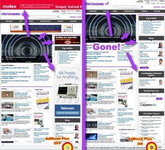 AdBlock Plus On and Off for "Microwaves & RF" Website - RF Cafe