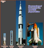 RF Cafe - Size comparison of Mercury, Gemini, Apollo, and Space Shuttle vehicles