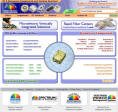 RF Cafe - Click to view full-size current Spectrum Microwave