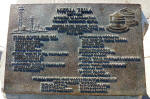 Nikola Tesla Monument Placard (Niagara Falls State Park) - RF Cafe