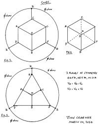 Nodal symmetry for resistor cube (6 faces, 8 vertices, 12 edges) - RF Cafe