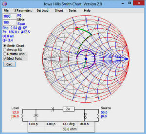 Smith Chart from Iowa Hills Software - RF Cafe
