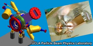 Photoinjector (UCLA Particle Beam Physics Laboratory) - RF Cafe