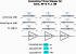 Many Nice Online Calculators from Phase Matrix - RF Cafe