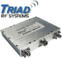 Triad RF Systems Intros 20-1000 MHz Bidirectional Low SWAP Amplifier - RF Cafe