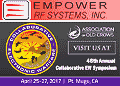 Join Empower RF Systems at the Electronic Warfare Symposium Point Mugu - RF Cafe
