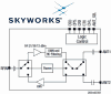 Skyworks Announces ZigBee®/Thread/Bluetooth® Front-End Module - RF Cafe