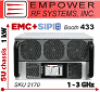 Empower RF Systems to Hold 1 kW Live Demo at EMC Symposium 2018- RF Cafe