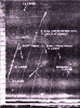 How to Use Radio Propagation Predictions, December 1947 Radio-Craft - RF Cafe