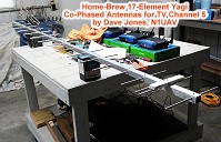 Stacked 9- & 17-Element Yagi TV Antenna Project (Dave Jones, N1UAV), Kirt's Cogitations #314 - RF Cafe