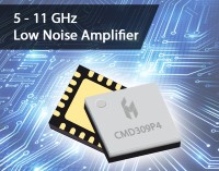 Custom MMIC Intros Low Noise Amplifiers for 2-16 GHz - RF Cafe