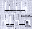 A Primer on Single Sideband, September 1974 Popular Electronics - RF Cafe
