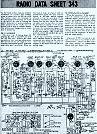 Radio Data Sheet Zenith Models 8H032, 8H033, 8H050, 8H052, 8H061, January 1947 Radio-Craft - RF Cafe