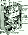 Radio Set Prints Newspaper, April 1934 Radio-Craft - RF Cafe
