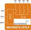 Skyworks SKY59272-707LF Single-Pole, Single-Throw Quad Switch - RF Cafe