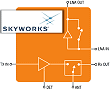 Skyworks High-Power Front-end Module for Automotive V2V and V2X Applications - RF Cafe