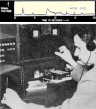 Communications via Meteor Bursts, July 1958 Radio-Electronics - RF Cafe