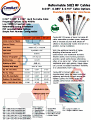 ConductRF Reformable 50 Ω RF Coaxial Cables at Digi-Key - RF Cafe