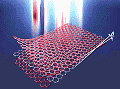 Twisted Trilayer Graphene High-Temperature Superconductors - RF Cafe