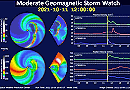 Geomagnetic Storm October 11, 2021 - RF Cafe