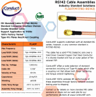 ConductRF RG142 RF Cables September 27, 2022 - RF Cafe