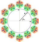 Large Piezomagnetism Appears in Antiferromagnet - RF Cafe