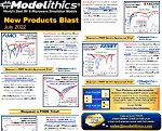 Modelithics New Product Blast July 2022 - RF Cafe