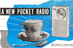 A New Pocket Radio, January 1955 Radio & Television News - RF Cafe