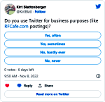 Do you use Twitter for business purposes? - RF Cafe Twitter Poll