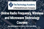 Rohde & Schwarz Technology Academy - RF Cafe