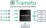Trameto Secures Second Round Funding from Development Bank of Wales and u-blox AG - RF Cafe