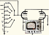 Test Instruments Part 5: The Vacuum-Tube Voltmeter - A.C. and Ohmmeter Ranges, May 1959 Popular Electronics - RF Cafe