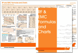 RF and EMC Formulas and Charts (AR) - RF Cafe