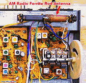 More Sensitivity from Your Transistor Radio, January 1969 Electronics World - RF Cafe