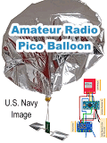 Did USAF Shoot Down Amateur Radio Balloon over Canada? - RF Cafe