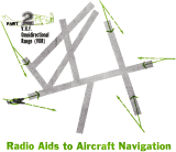 Radio Aids to Aircraft Navigation, August 1960 Electronics World - RF Cafe
