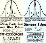 Stenode Corporation of America Advertisements, August 1931 Radio-Craft - RF Cafe