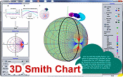 3D Smith Chart Software - RF Cafe