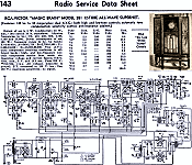 RCA-Victor "Magic Brain" Model 281 12-Tube All-Wave Superhet. Radio Service Data Sheet, August 1935 Radio-Craft - RF Cafe