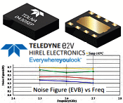 Teledyne e2v HiRel Releases Single-Supply, Radiation-Tolerant, UHF to S-Band (0.3 GHz to 3 GHz), Ultra-Low Noise Amplifier for Space Applications - RF Cafe