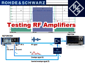 Testing RF Amplifier by Rhode & Schwarz - RF Cafe