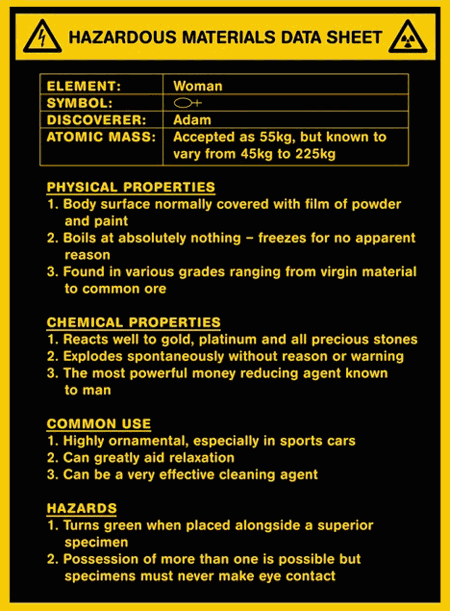 MSDS for Woman